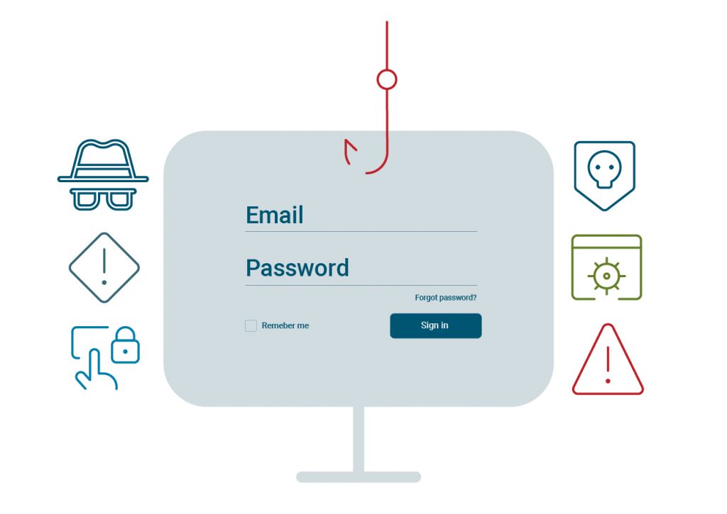 phishing-resistant graphic