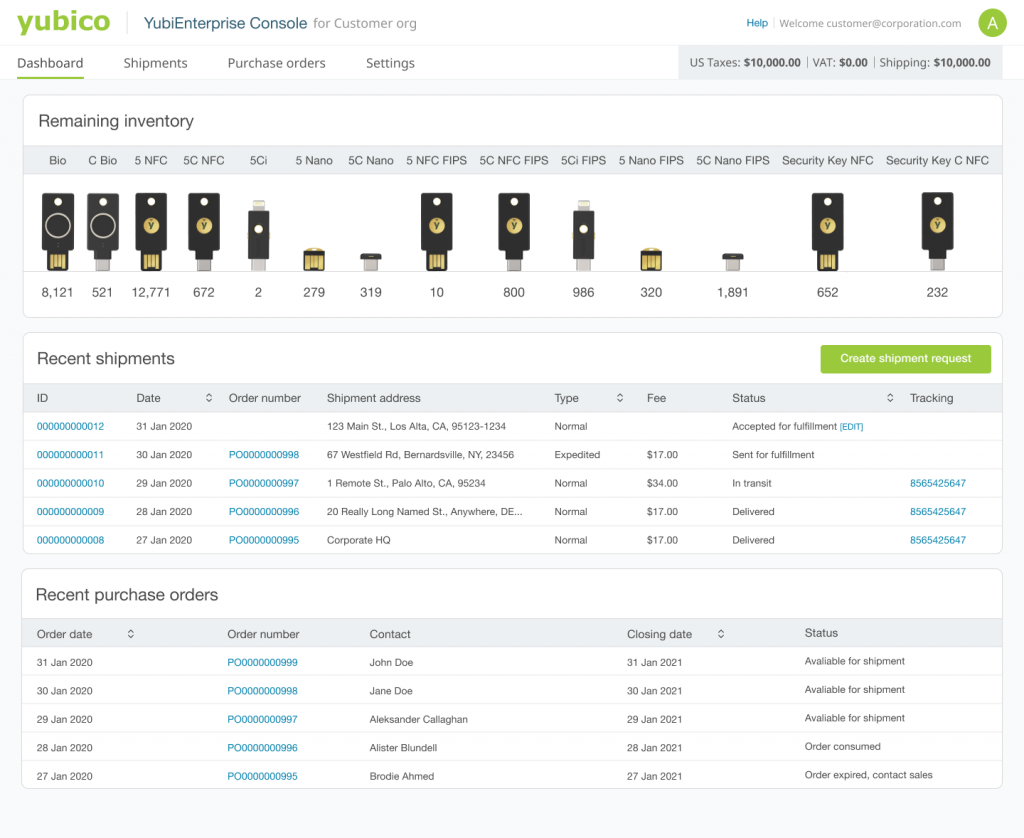 YubiEnterprise delivery dashboard