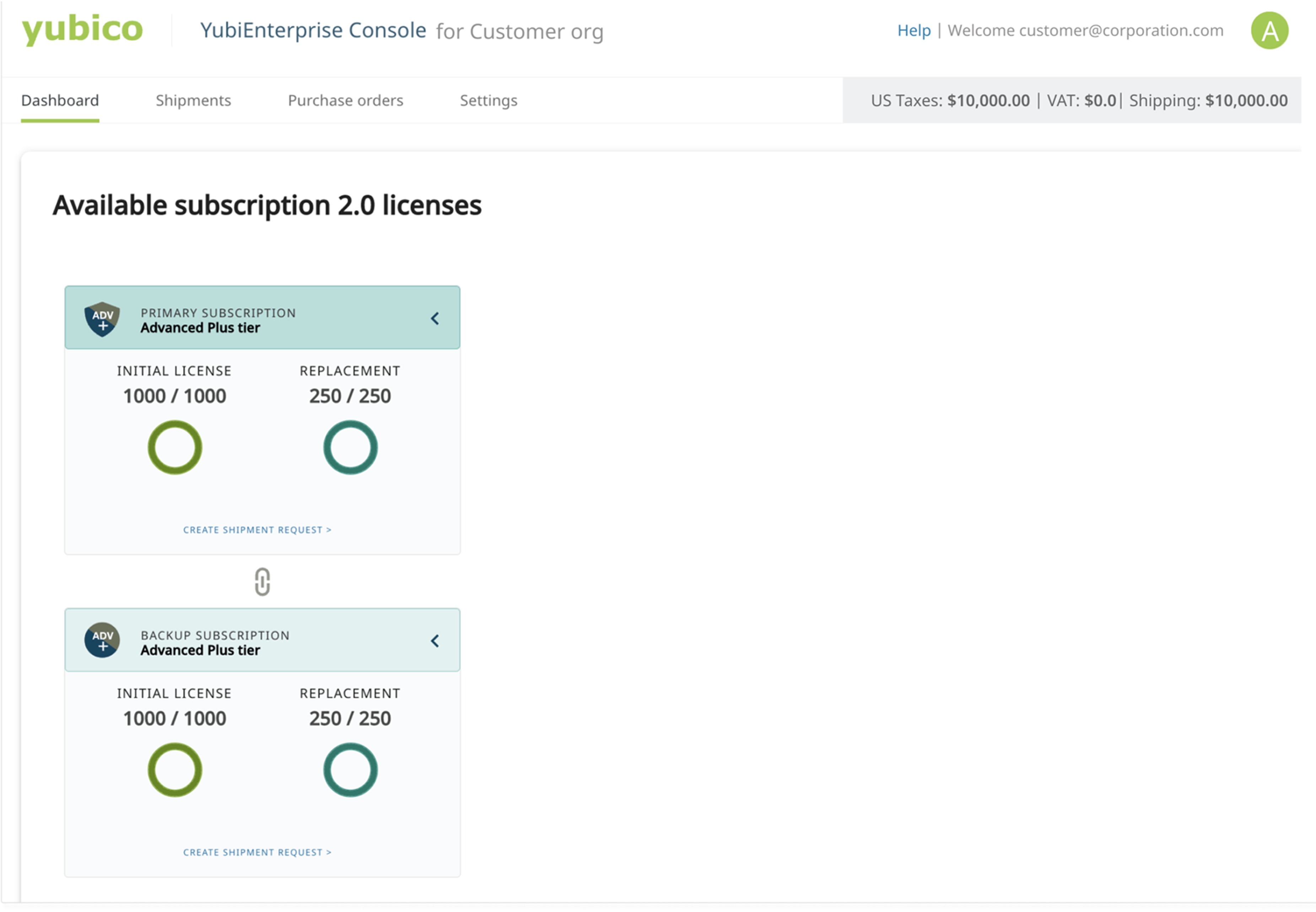 YES Console Dashboard