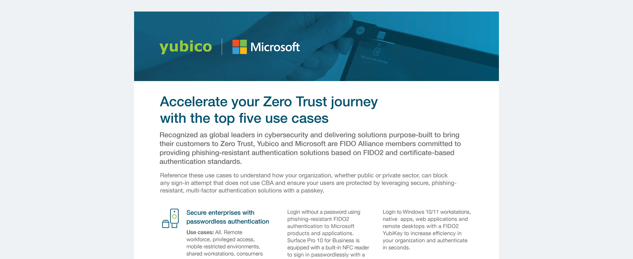 Yubico and Microsoft data sheet featured image