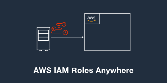 aws iam roles logo