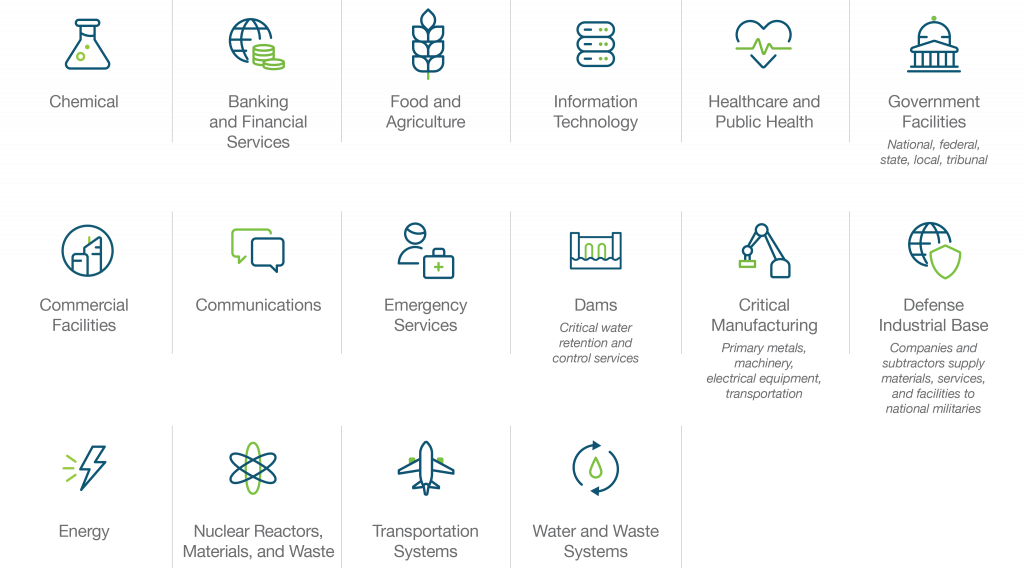 critical infrastructure icons