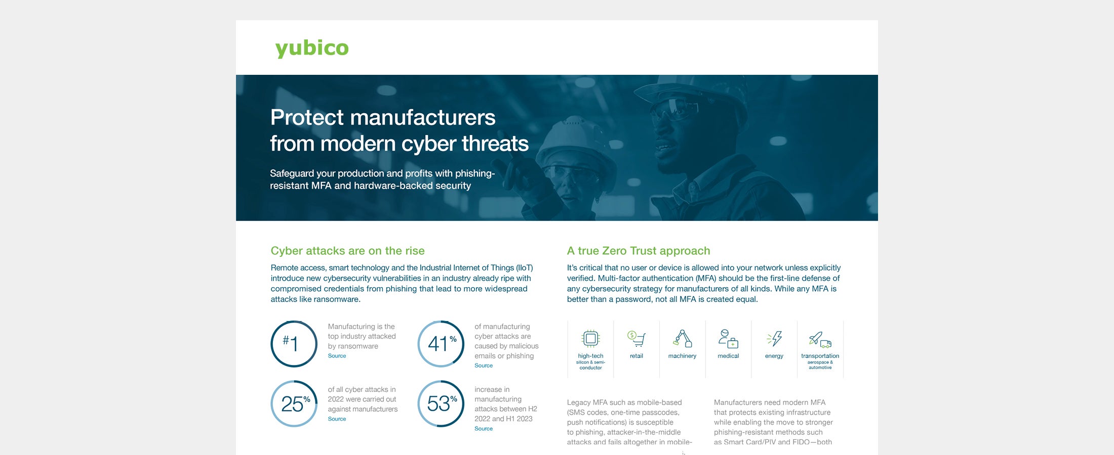 Protect manufacturers solution brief