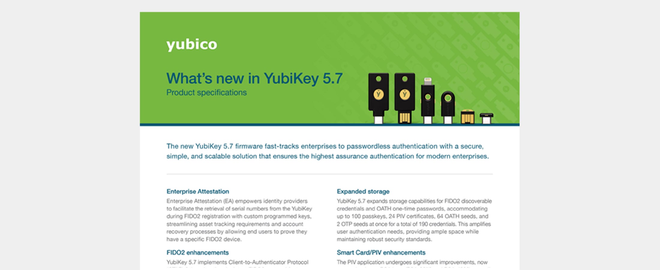 What's new in YubiKey 5.7 cover image