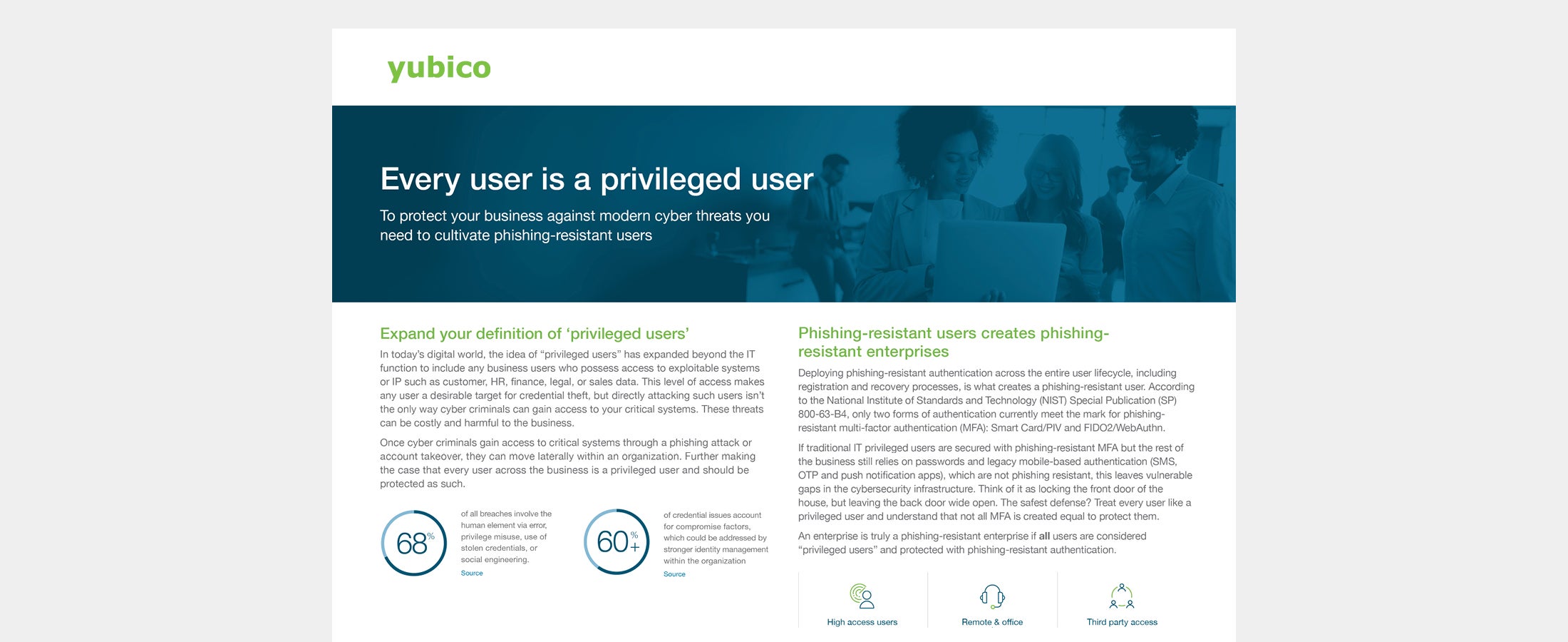 Every user is a privileged user visual industry brief cover