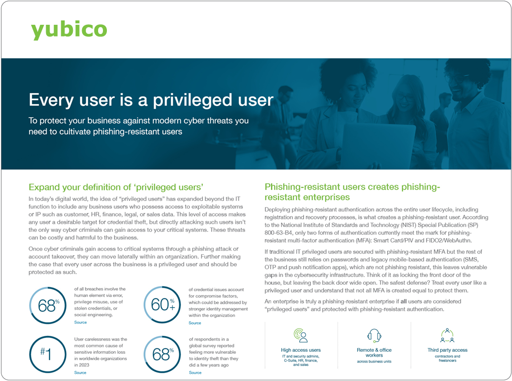 Every user is a privileged user