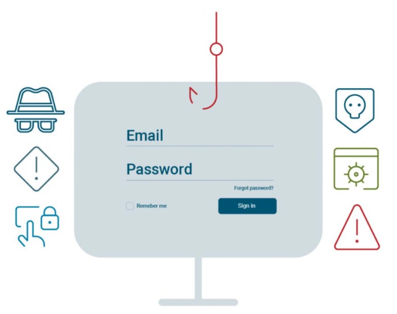 phishing email diagram