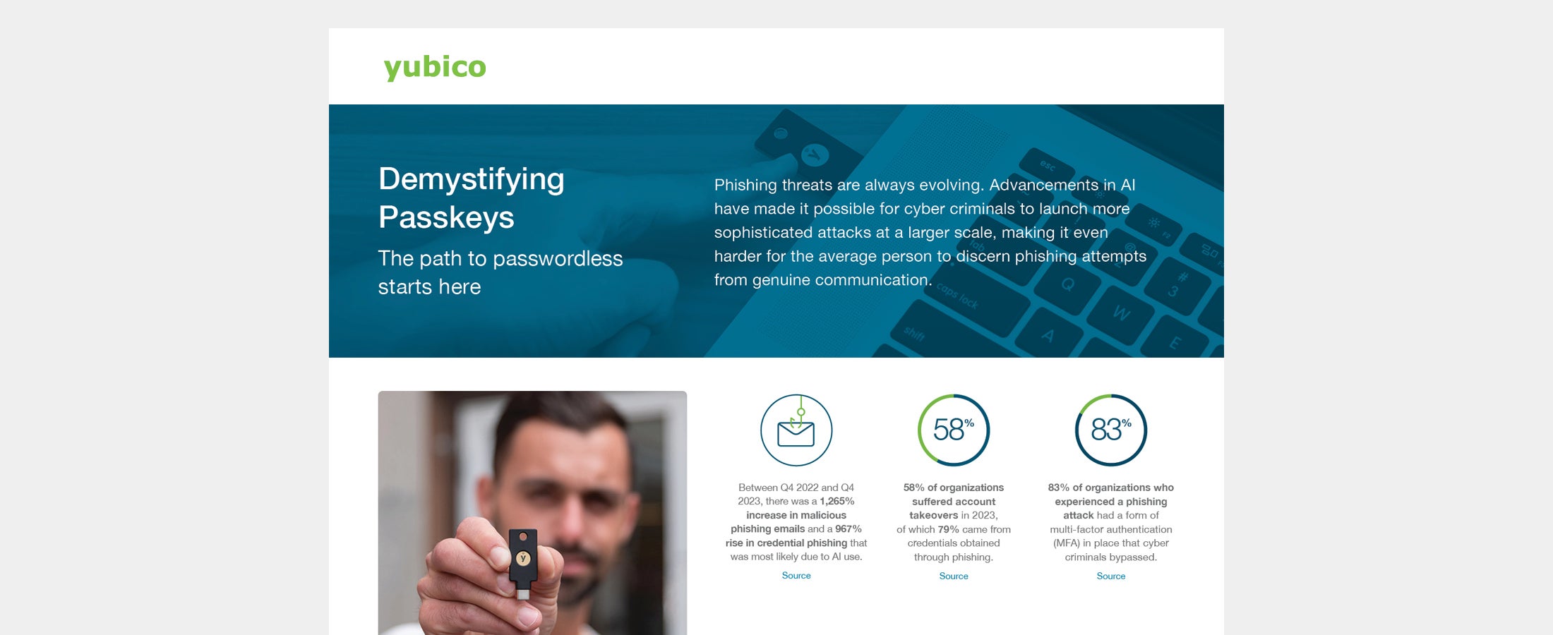 demystifying passkeys visual industry brief cover image