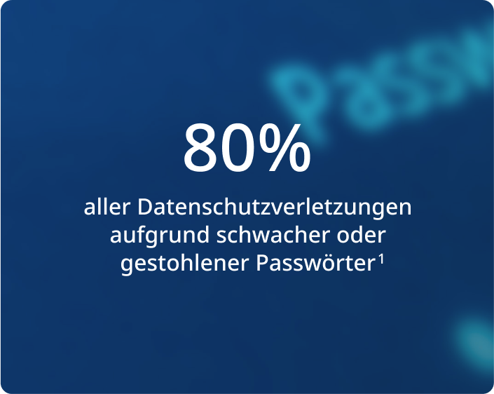 stat on stolen passwords