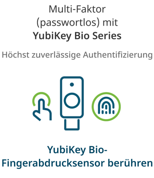 YubiKey instructions - biometrics