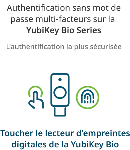YubiKey instructions - biometrics
