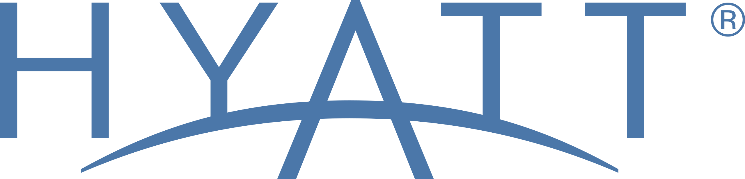 hyatt logo