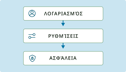 account security options