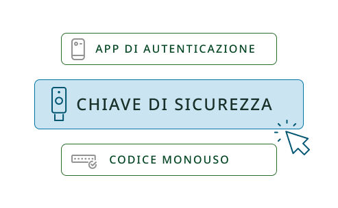 Security key support